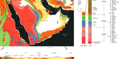 Geological นแผนที่ของซาอุดิอราเบีย